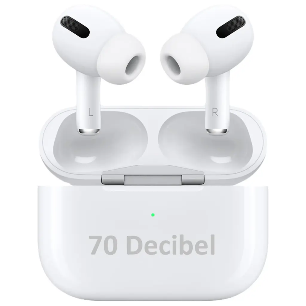 Airpods pro By 70Decibel