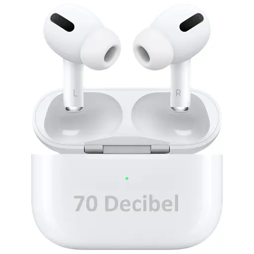 Airpods pro By 70Decibel